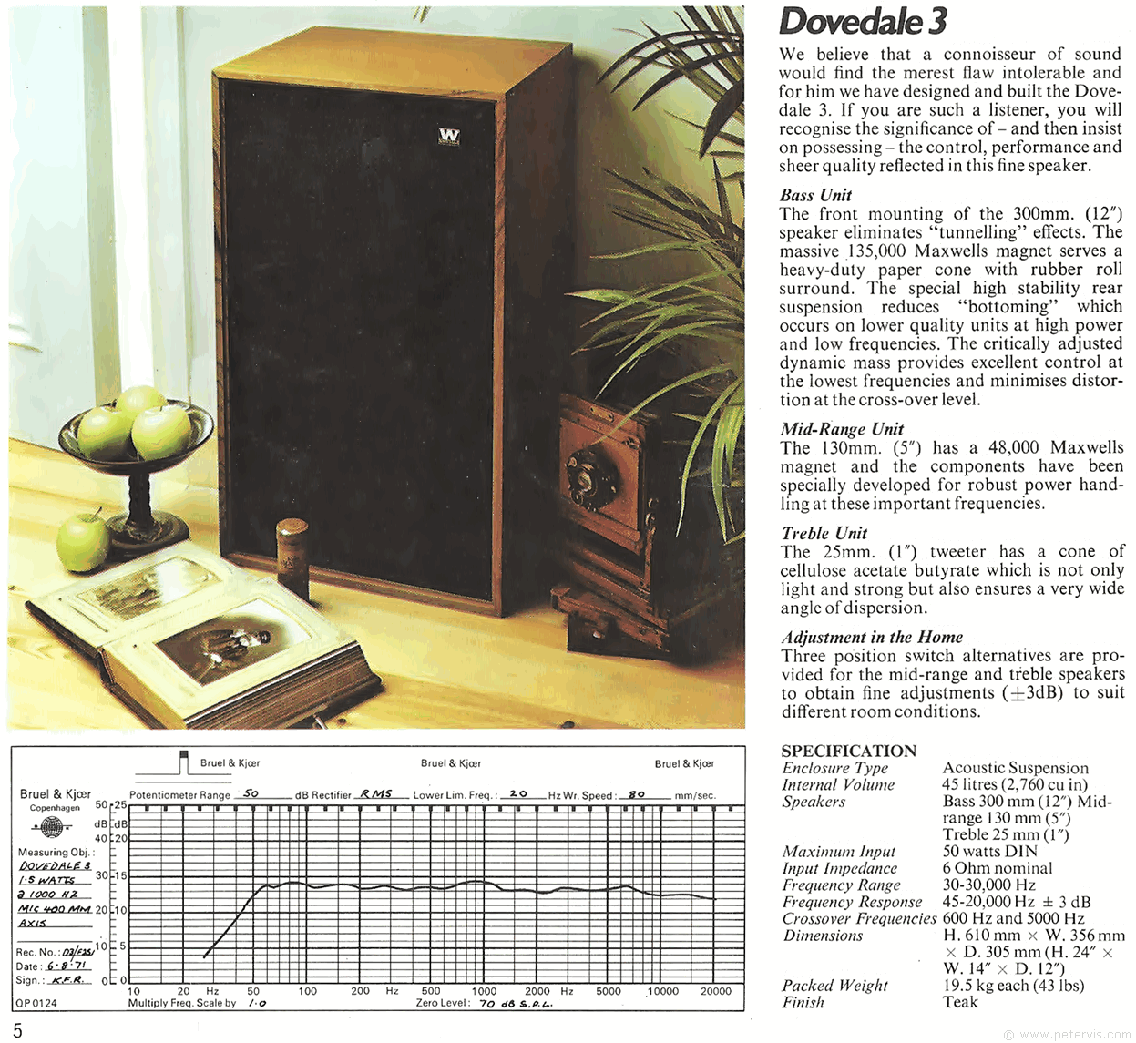 Dovedale hot sale 3 wharfedale